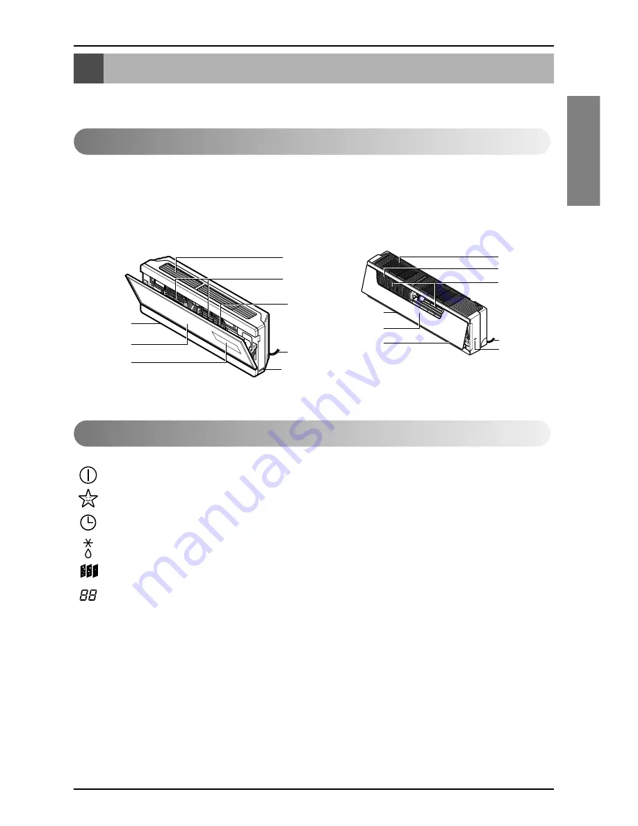 LG ARNU12GSER1 Owner'S Manual Download Page 9