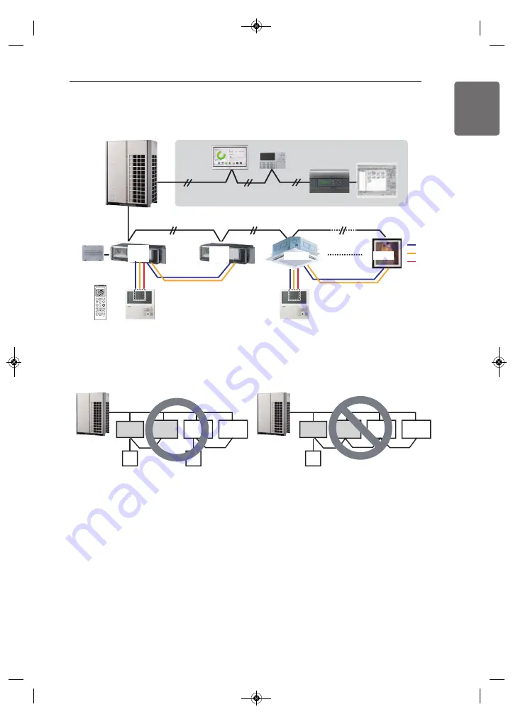 LG ARNU243SCL4 Installation Manual Download Page 25