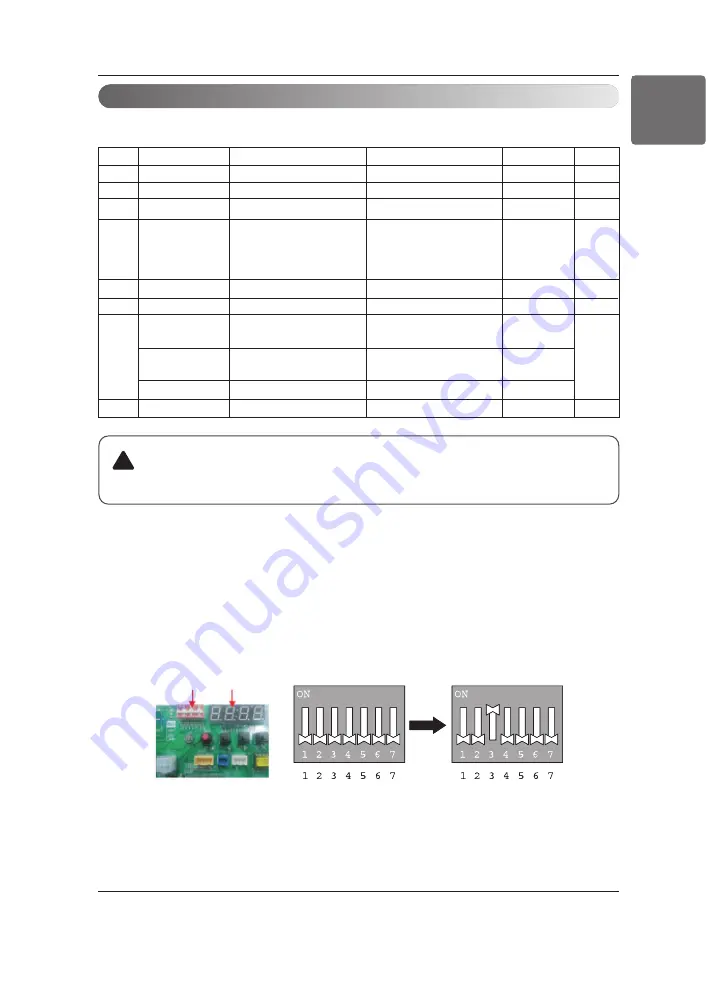 LG ARNU24GTYA4 Installation Manual Download Page 25