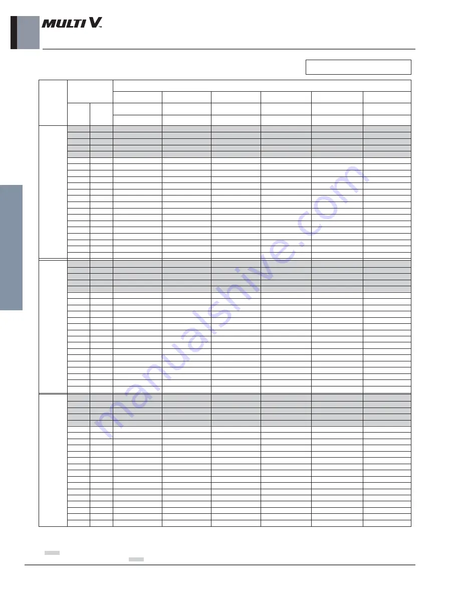 LG ARNU48GBRZ4 Engineering Product Data Book Download Page 119