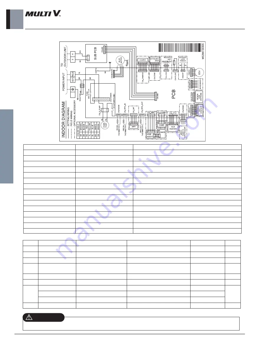 LG ARNU48GBRZ4 Engineering Product Data Book Download Page 186