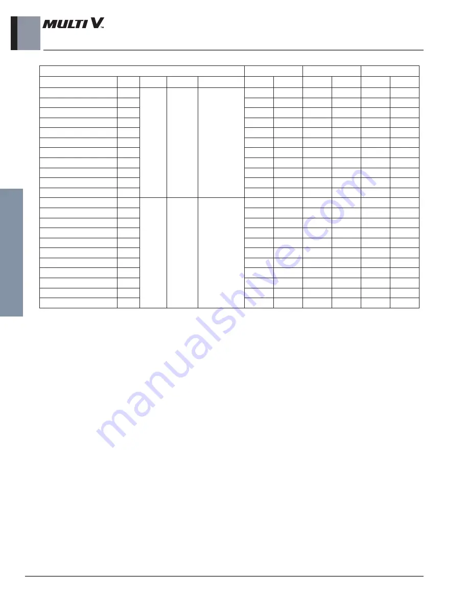 LG ARNU48GBRZ4 Engineering Product Data Book Download Page 237