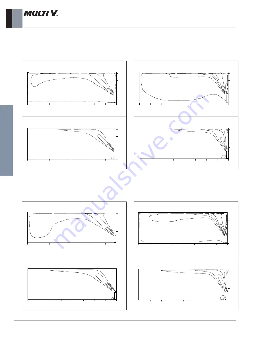 LG ARNU48GBRZ4 Engineering Product Data Book Download Page 335