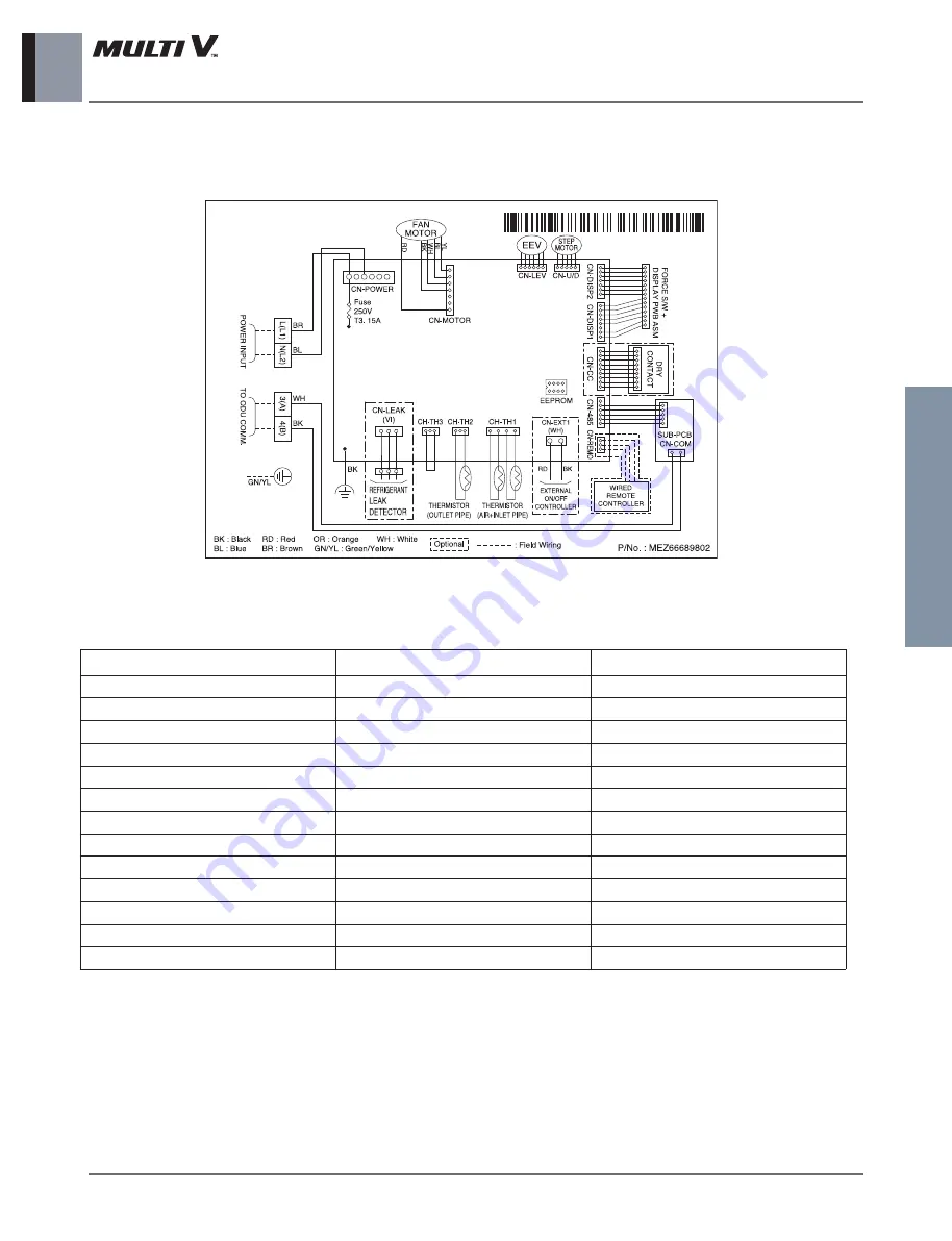 LG ARNU48GBRZ4 Engineering Product Data Book Download Page 386