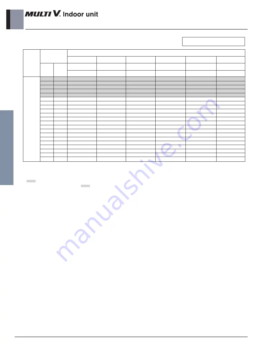 LG ARNU48GBRZ4 Engineering Product Data Book Download Page 475