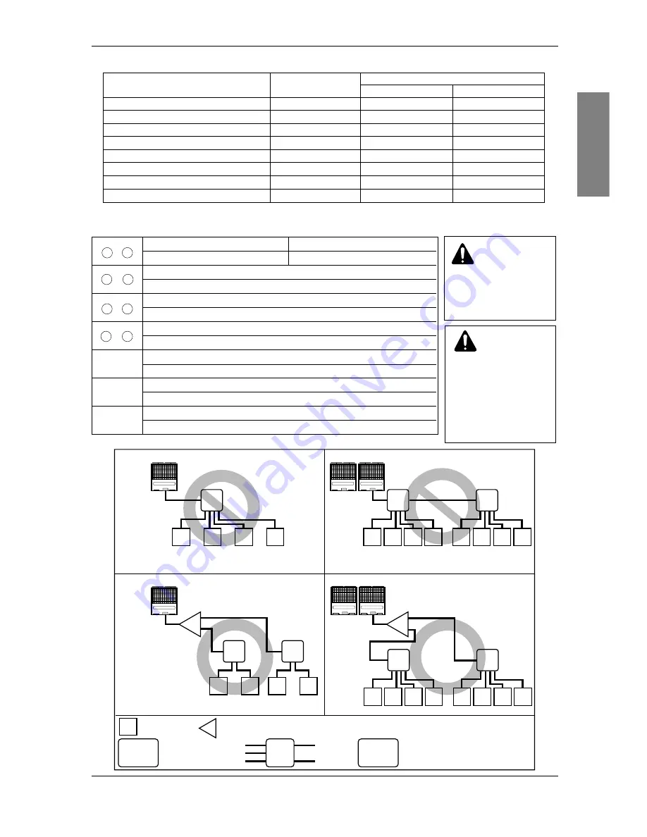 LG ARUB076BT2 Installation Manual Download Page 33