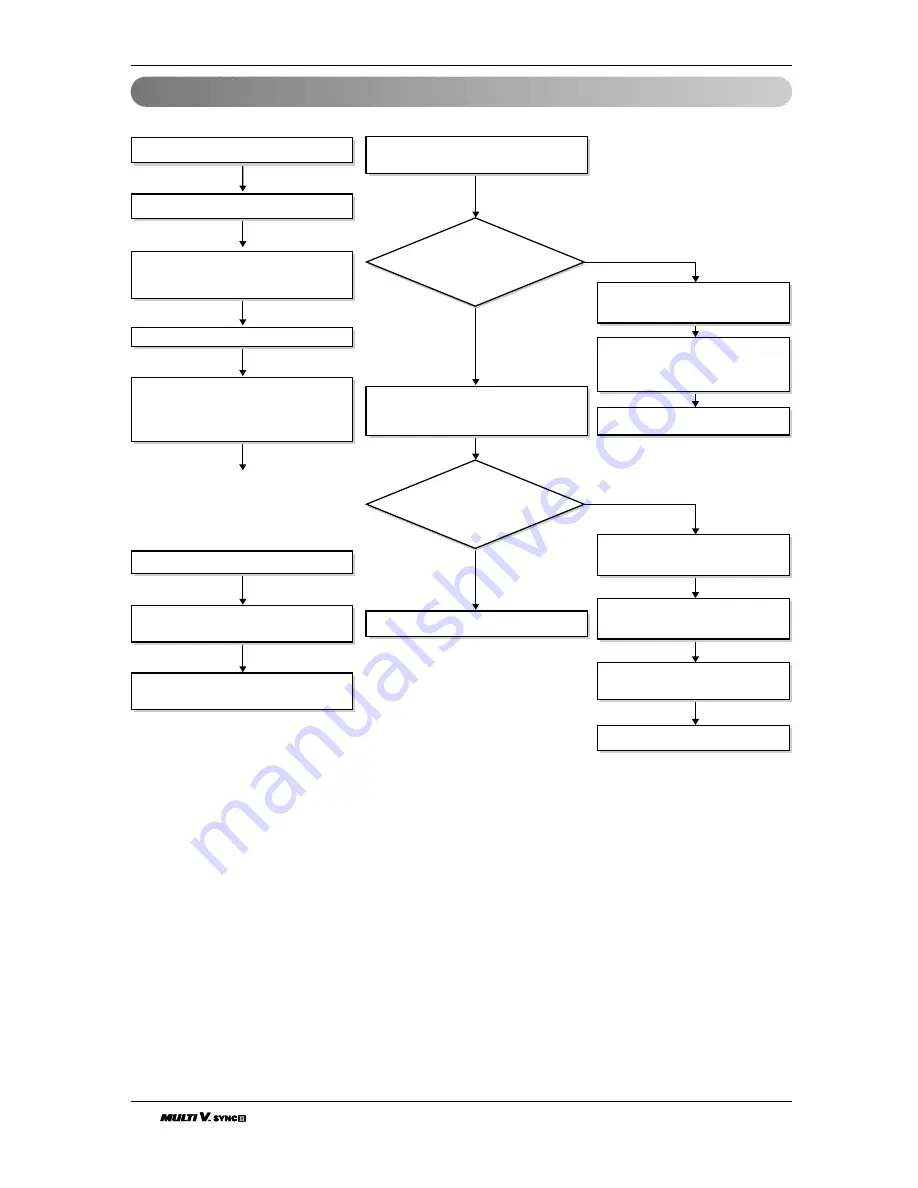 LG ARUB076BT2 Installation Manual Download Page 56