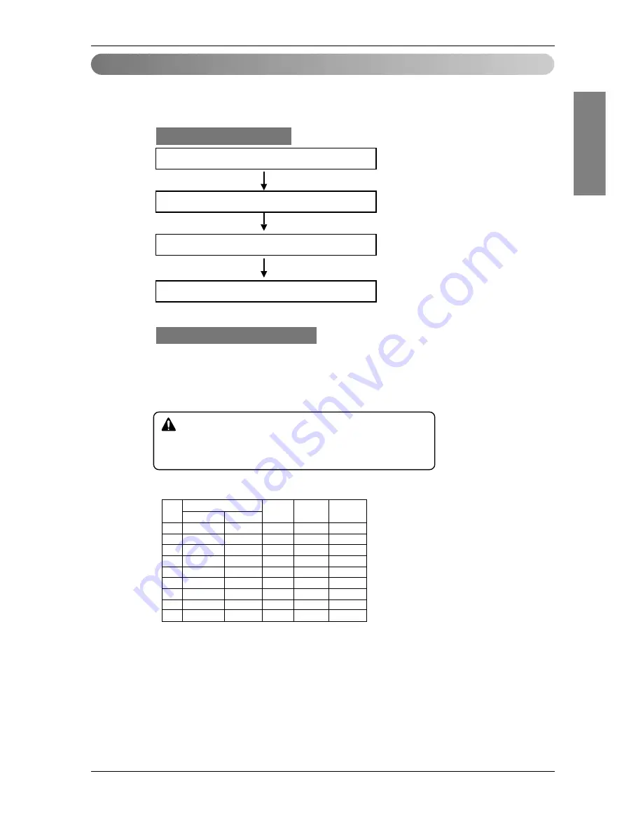 LG ARUB076BT2 Installation Manual Download Page 73