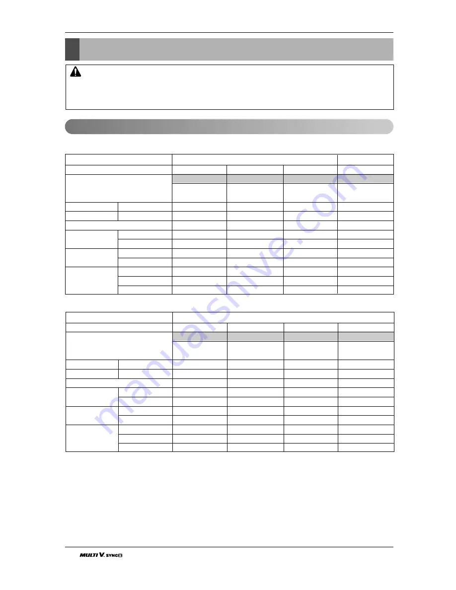 LG ARUB076BT2 Installation Manual Download Page 96