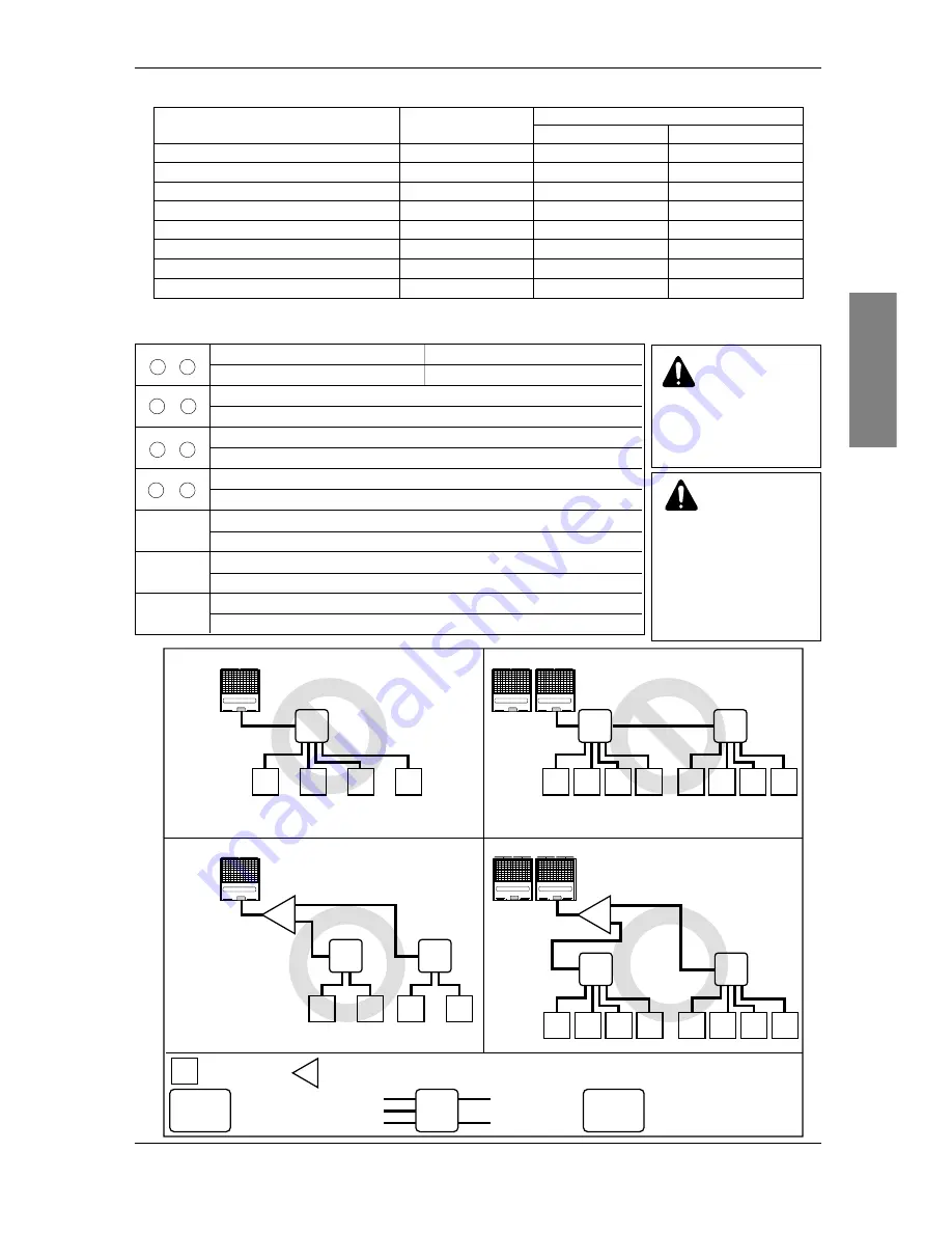 LG ARUB076BT2 Installation Manual Download Page 115