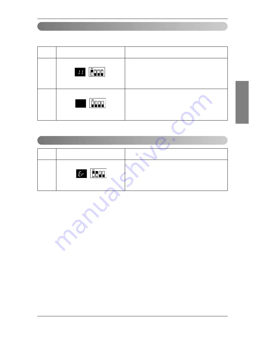 LG ARUB076BT2 Installation Manual Download Page 141