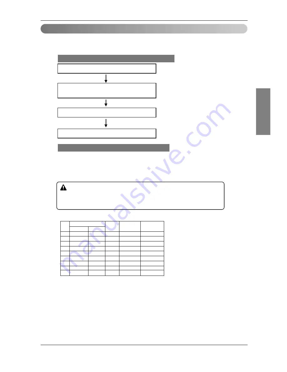 LG ARUB076BT2 Installation Manual Download Page 155