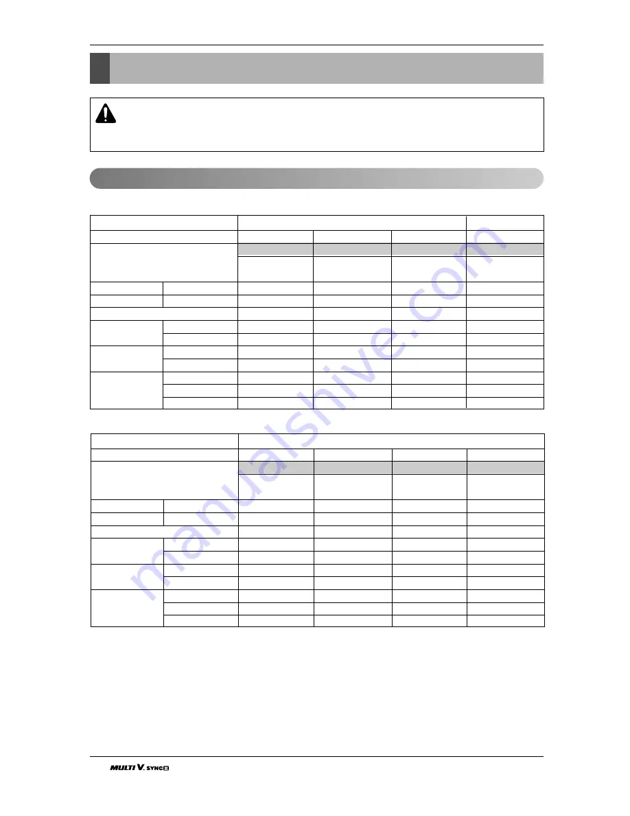 LG ARUB076BT2 Installation Manual Download Page 178