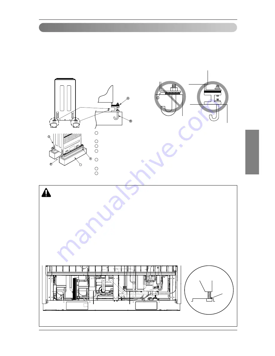 LG ARUB076BT2 Скачать руководство пользователя страница 187