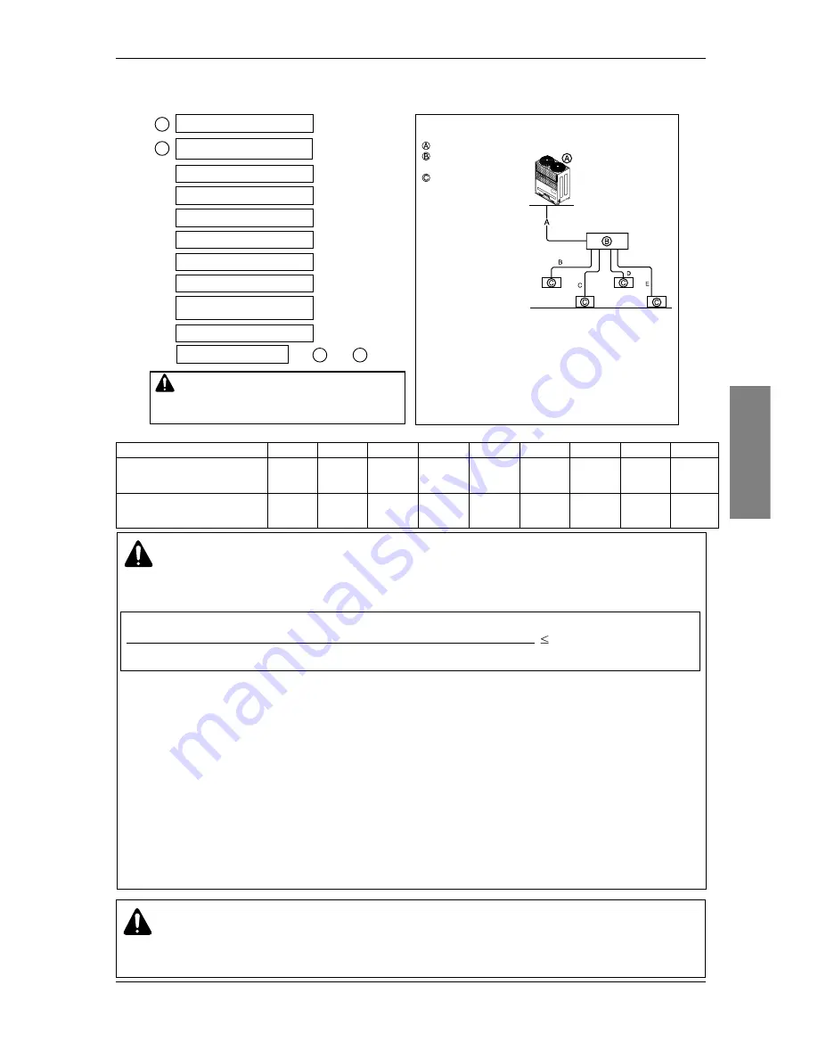 LG ARUB076BT2 Installation Manual Download Page 199