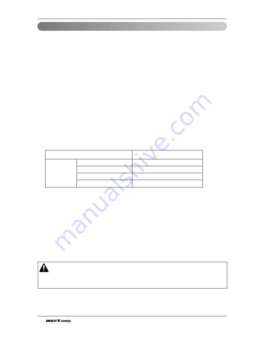 LG ARUB076BT2 Installation Manual Download Page 208