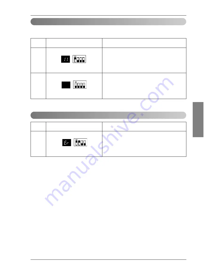 LG ARUB076BT2 Installation Manual Download Page 223