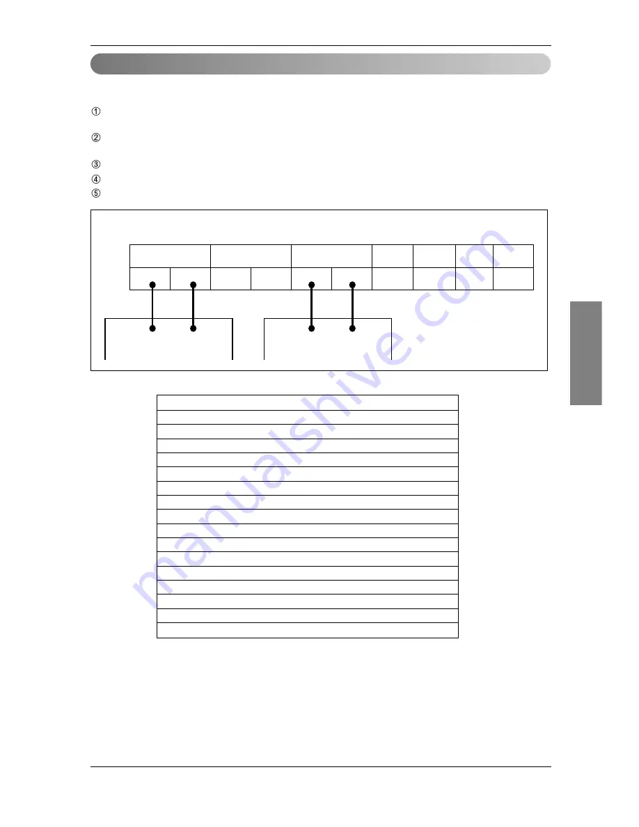 LG ARUB076BT2 Installation Manual Download Page 229