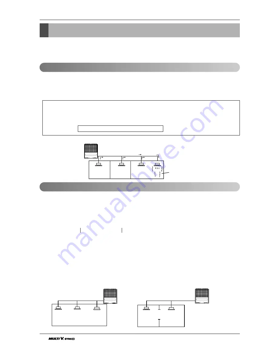 LG ARUB076BT2 Installation Manual Download Page 244