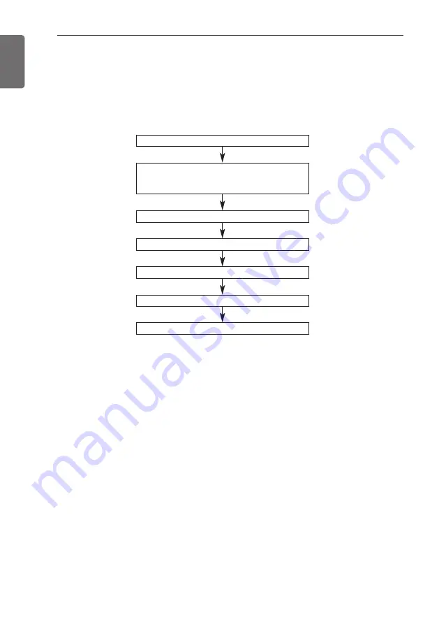 LG ARUV025GSD0 Installation Manual Download Page 60