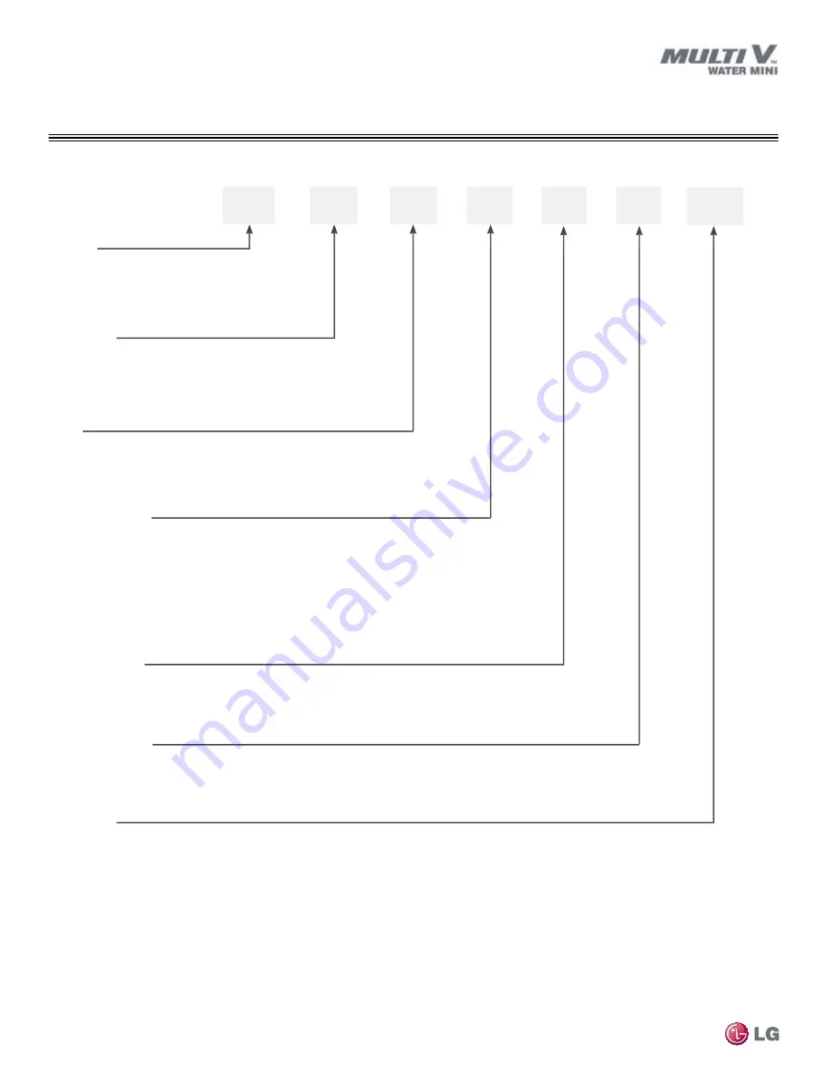 LG ARWN038GA2 Installation Operation & Maintenance Download Page 8