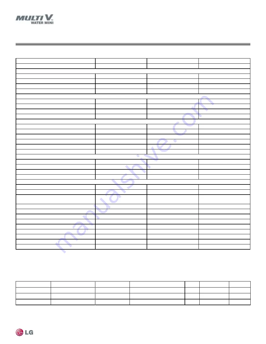 LG ARWN038GA2 Installation Operation & Maintenance Download Page 9