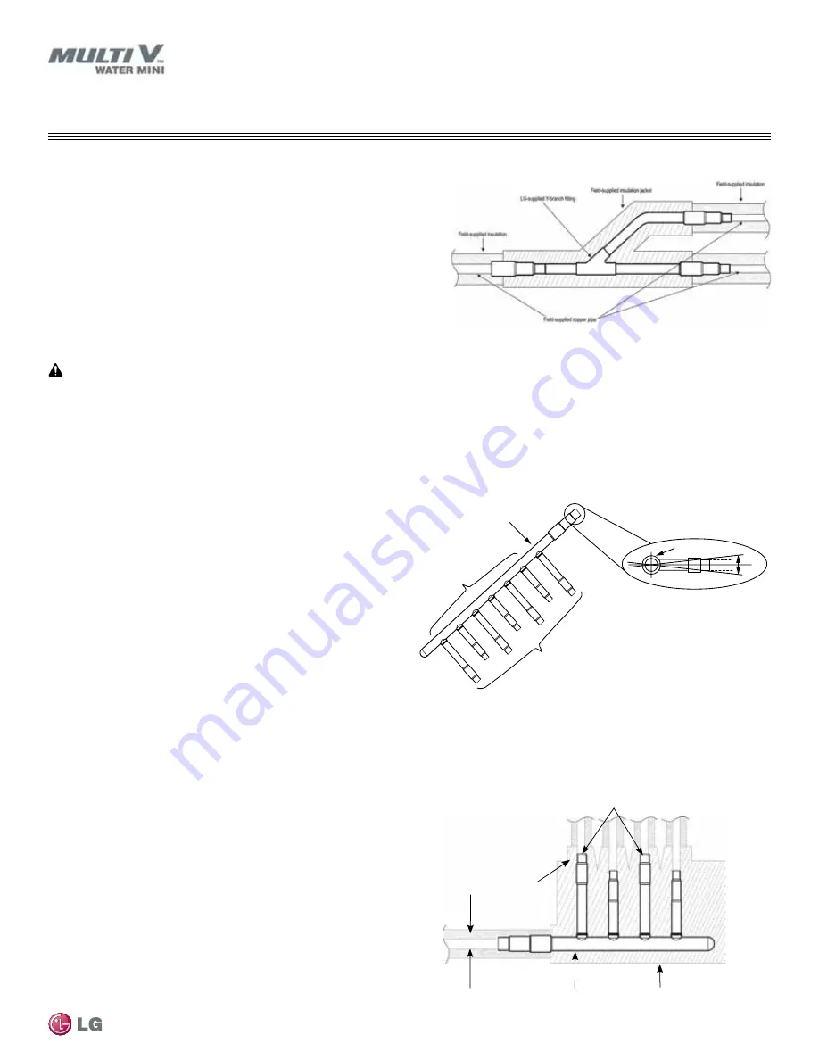 LG ARWN038GA2 Installation Operation & Maintenance Download Page 25