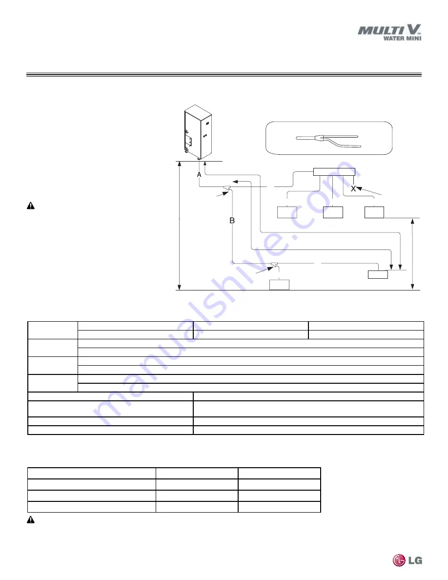 LG ARWN038GA2 Скачать руководство пользователя страница 32