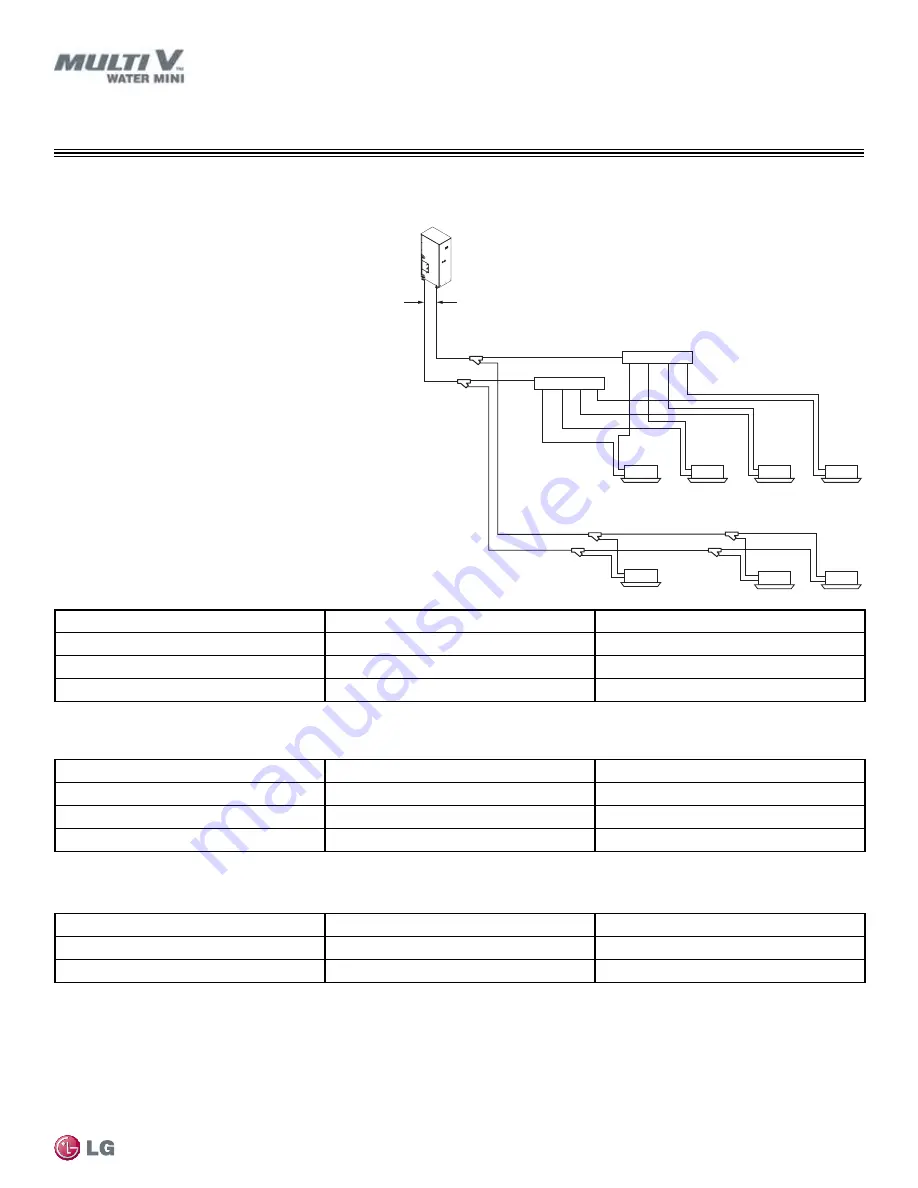 LG ARWN038GA2 Installation Operation & Maintenance Download Page 33