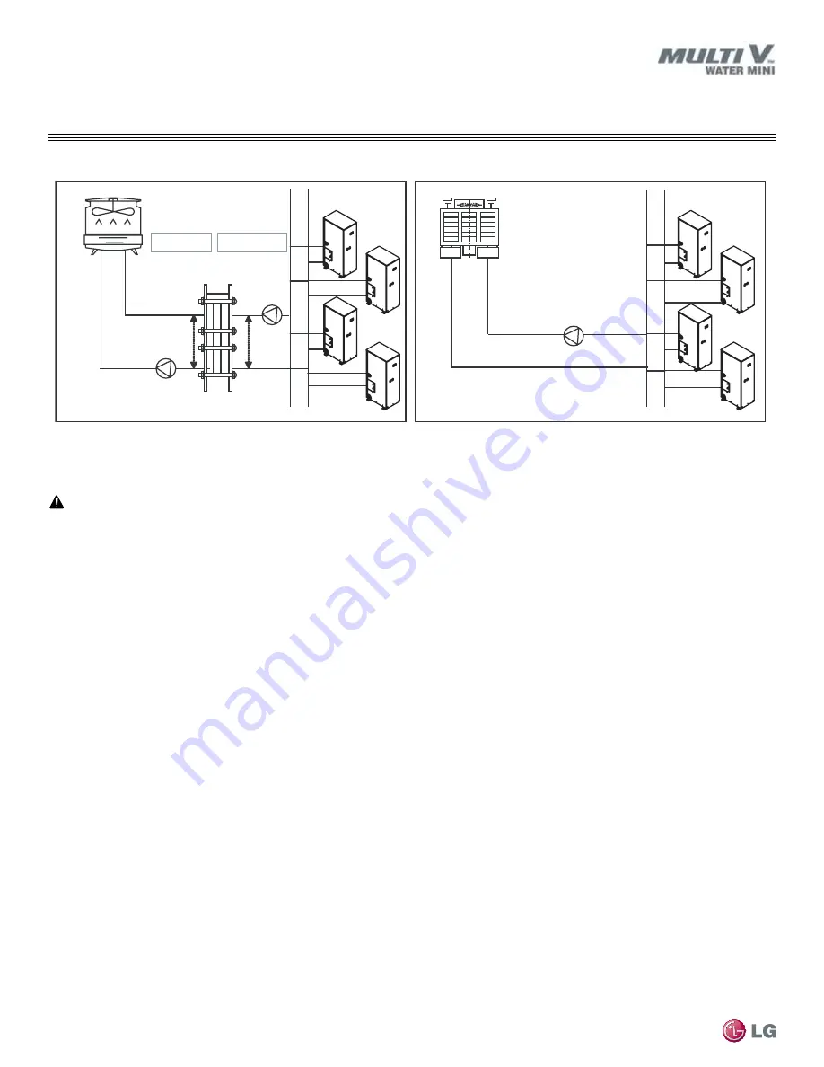 LG ARWN038GA2 Installation Operation & Maintenance Download Page 42