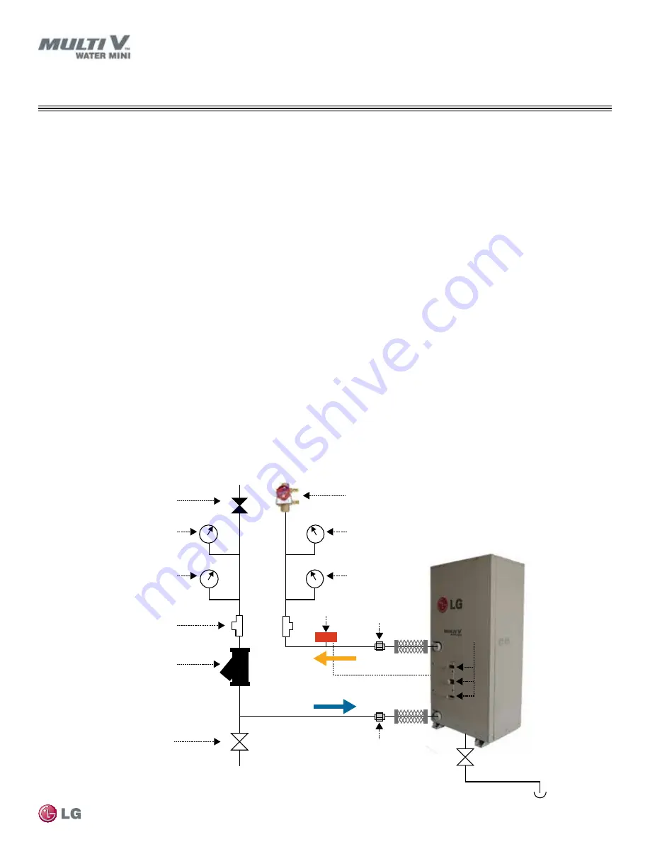 LG ARWN038GA2 Installation Operation & Maintenance Download Page 43