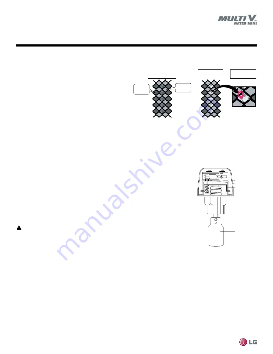 LG ARWN038GA2 Installation Operation & Maintenance Download Page 46