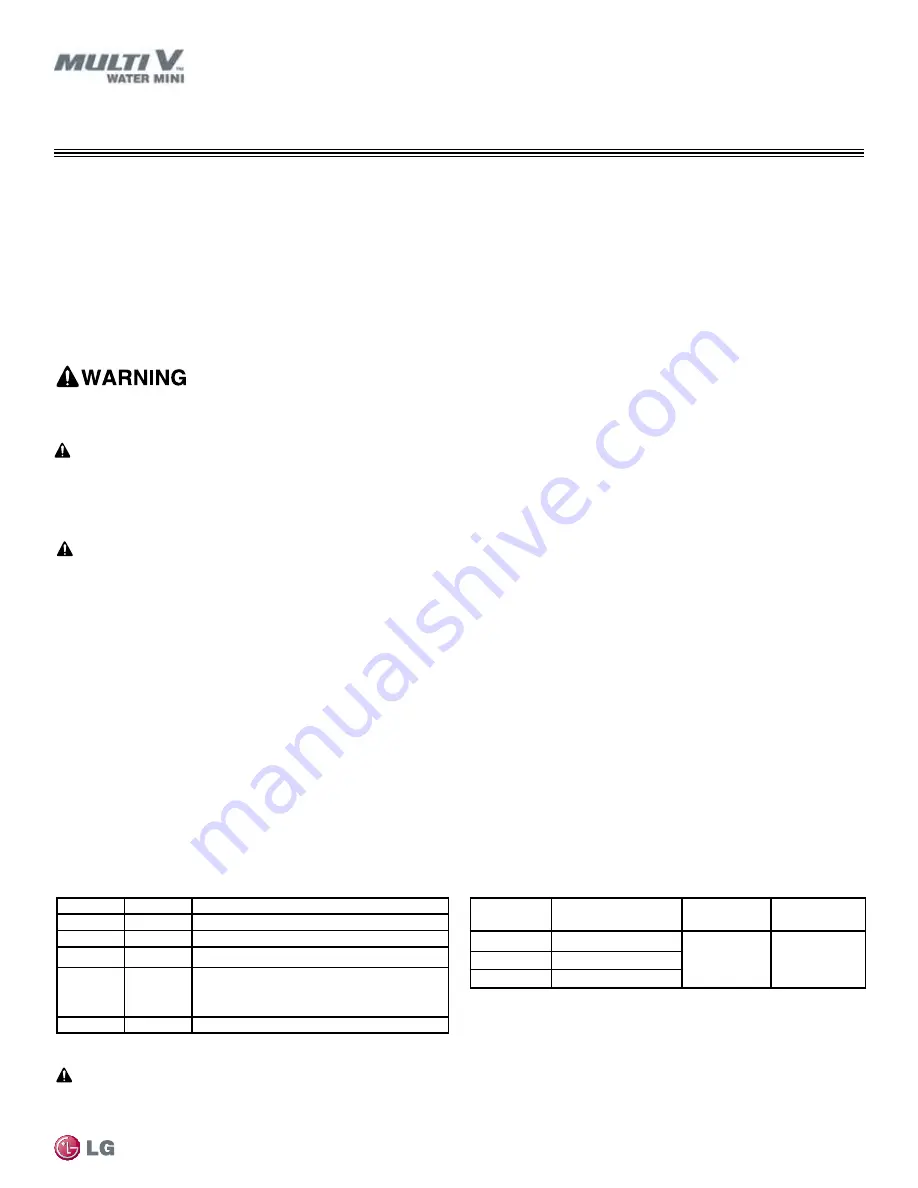 LG ARWN038GA2 Installation Operation & Maintenance Download Page 63