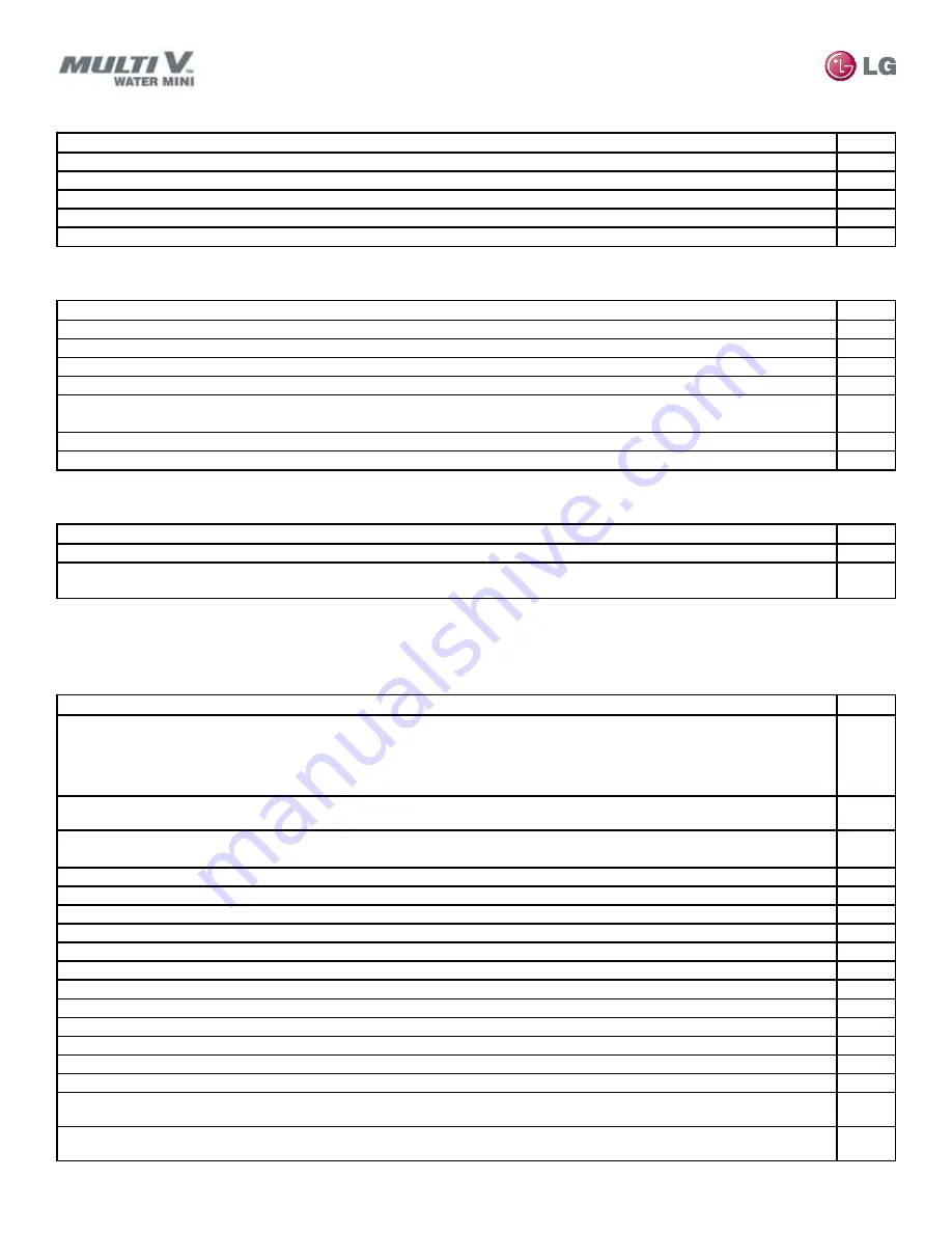 LG ARWN038GA2 Installation Operation & Maintenance Download Page 84