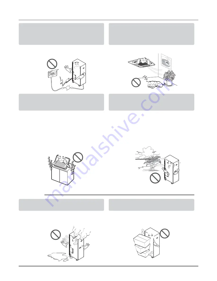 LG ARWN038GA2 Service Manual Download Page 7