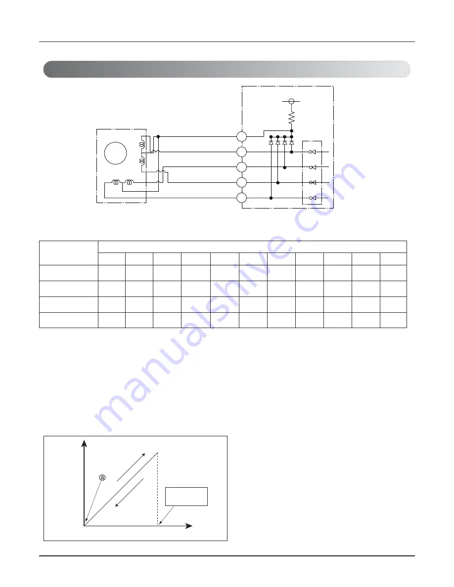 LG ARWN038GA2 Service Manual Download Page 38