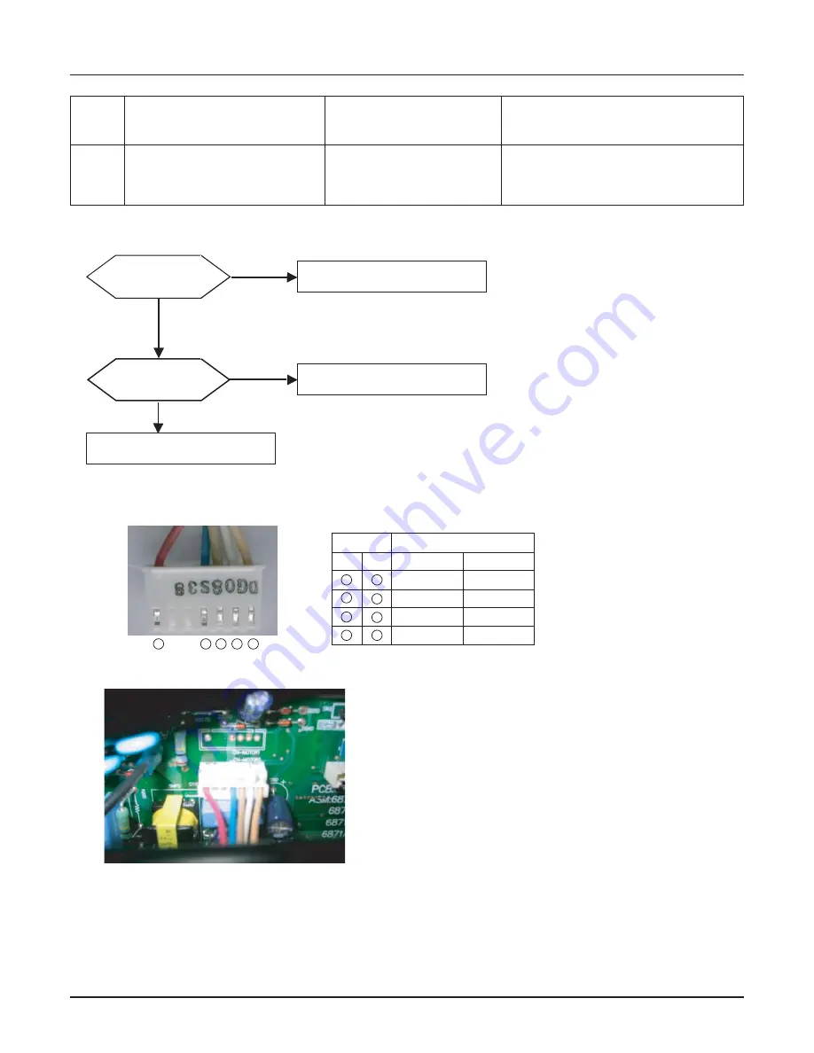 LG ARWN038GA2 Скачать руководство пользователя страница 53