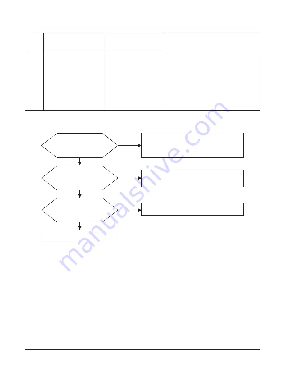 LG ARWN038GA2 Service Manual Download Page 56