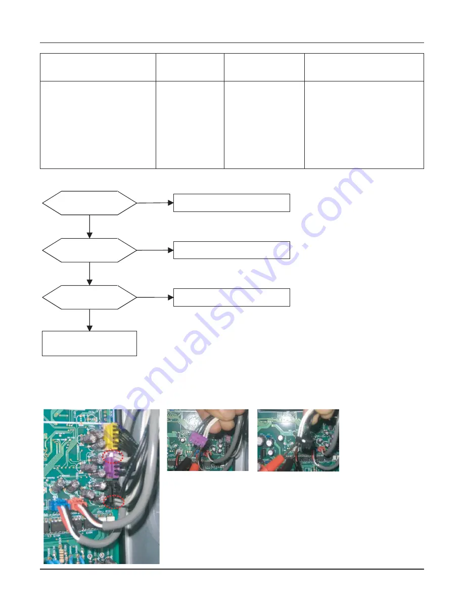 LG ARWN038GA2 Service Manual Download Page 67