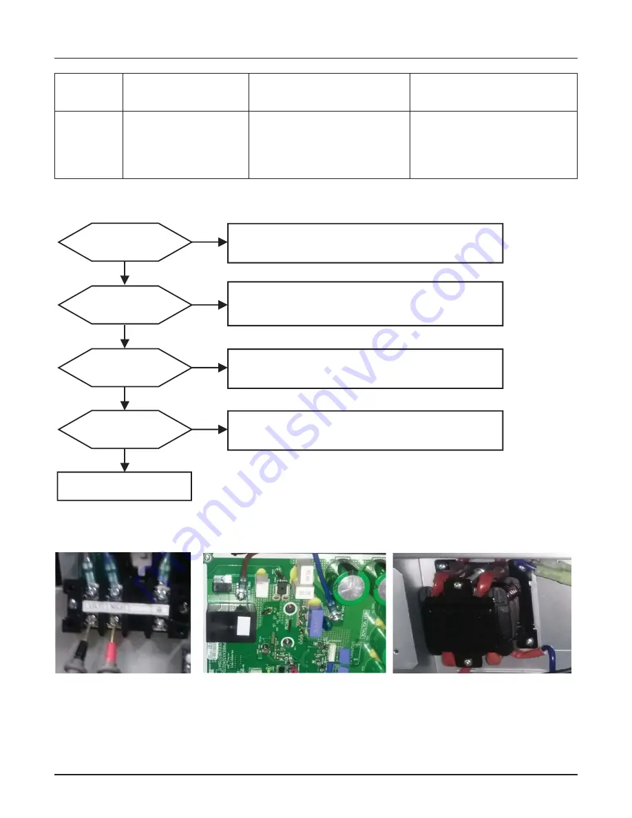 LG ARWN038GA2 Service Manual Download Page 76