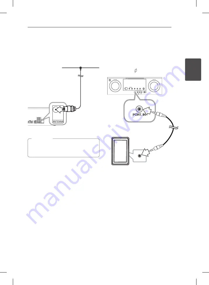 LG ARX5500 Скачать руководство пользователя страница 19