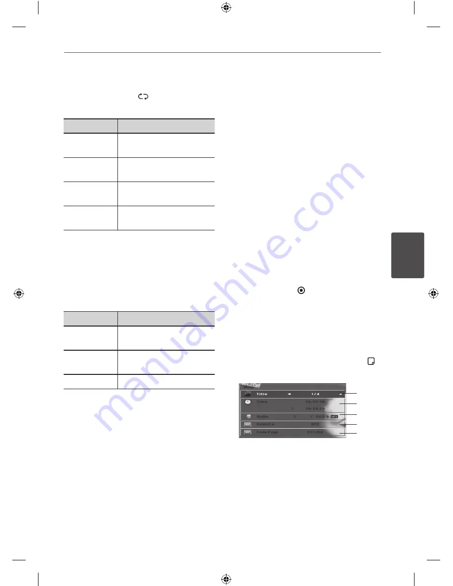 LG ARX9000 Owner'S Manual Download Page 33