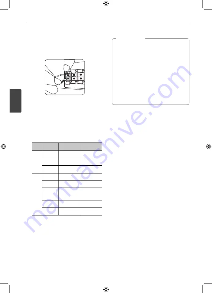 LG ARX9500 Owner'S Manual Download Page 14