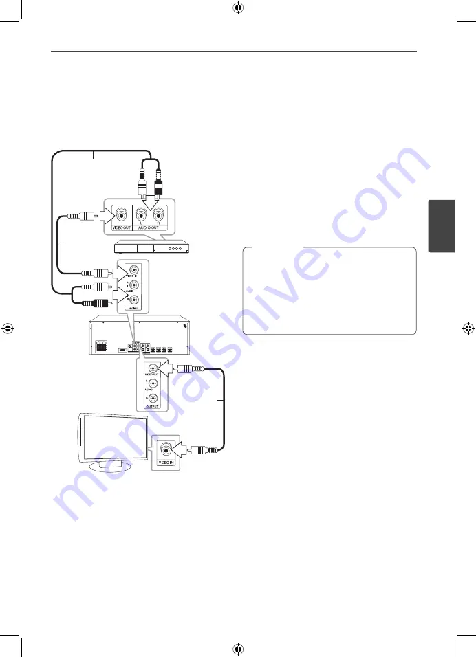 LG ARX9500 Скачать руководство пользователя страница 17