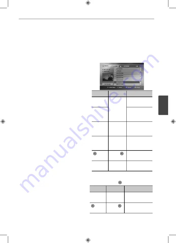 LG ARX9500 Owner'S Manual Download Page 35