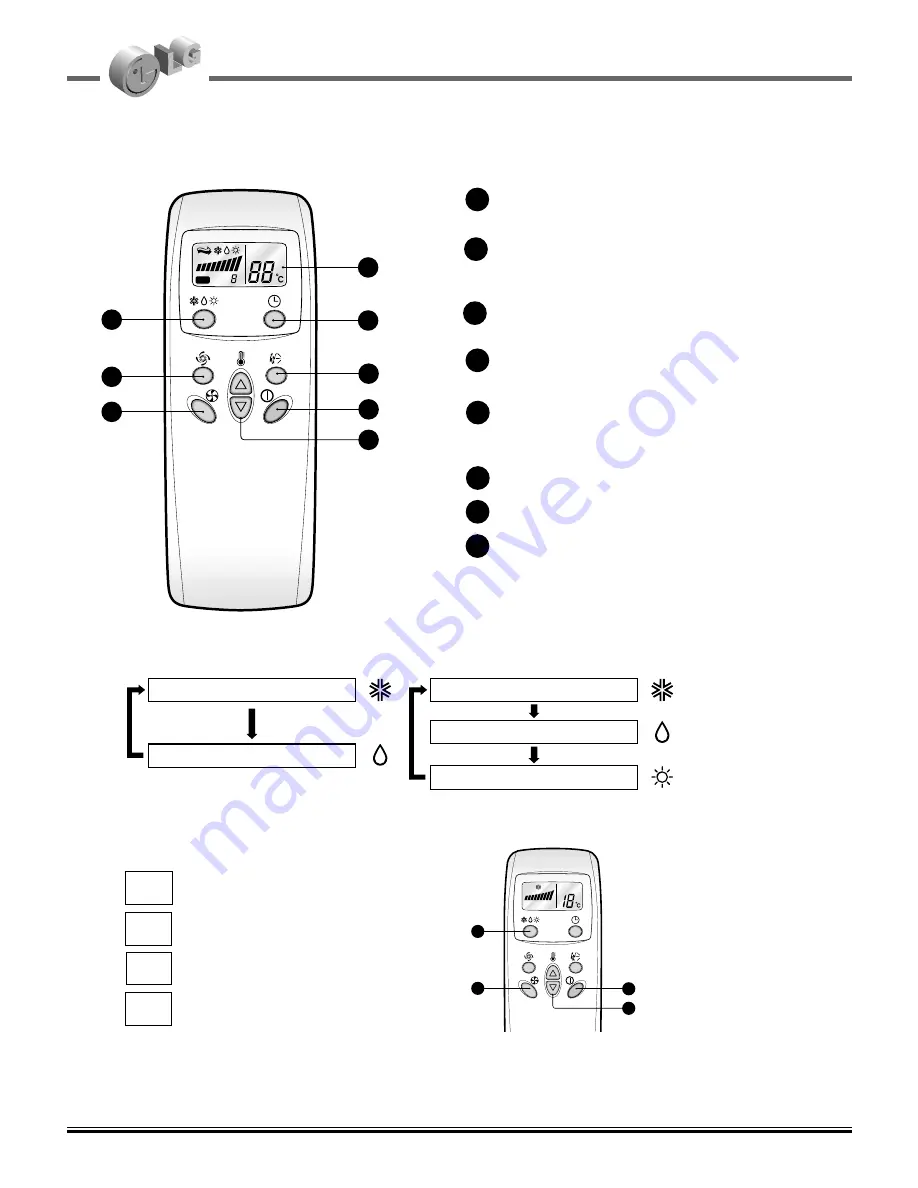 LG AS-C0764DB0 Скачать руководство пользователя страница 87