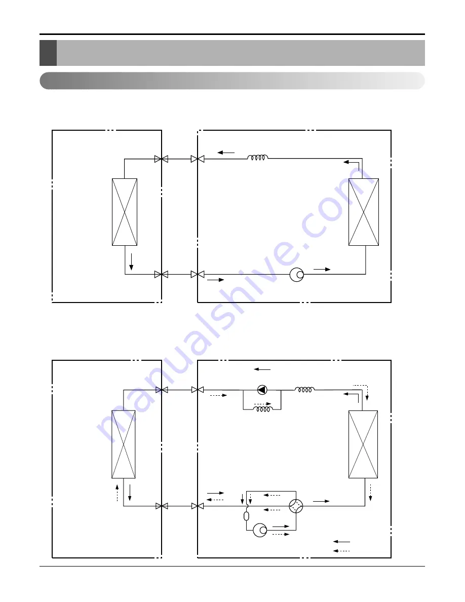 LG AS-H076QGA2/QNA2 Скачать руководство пользователя страница 41