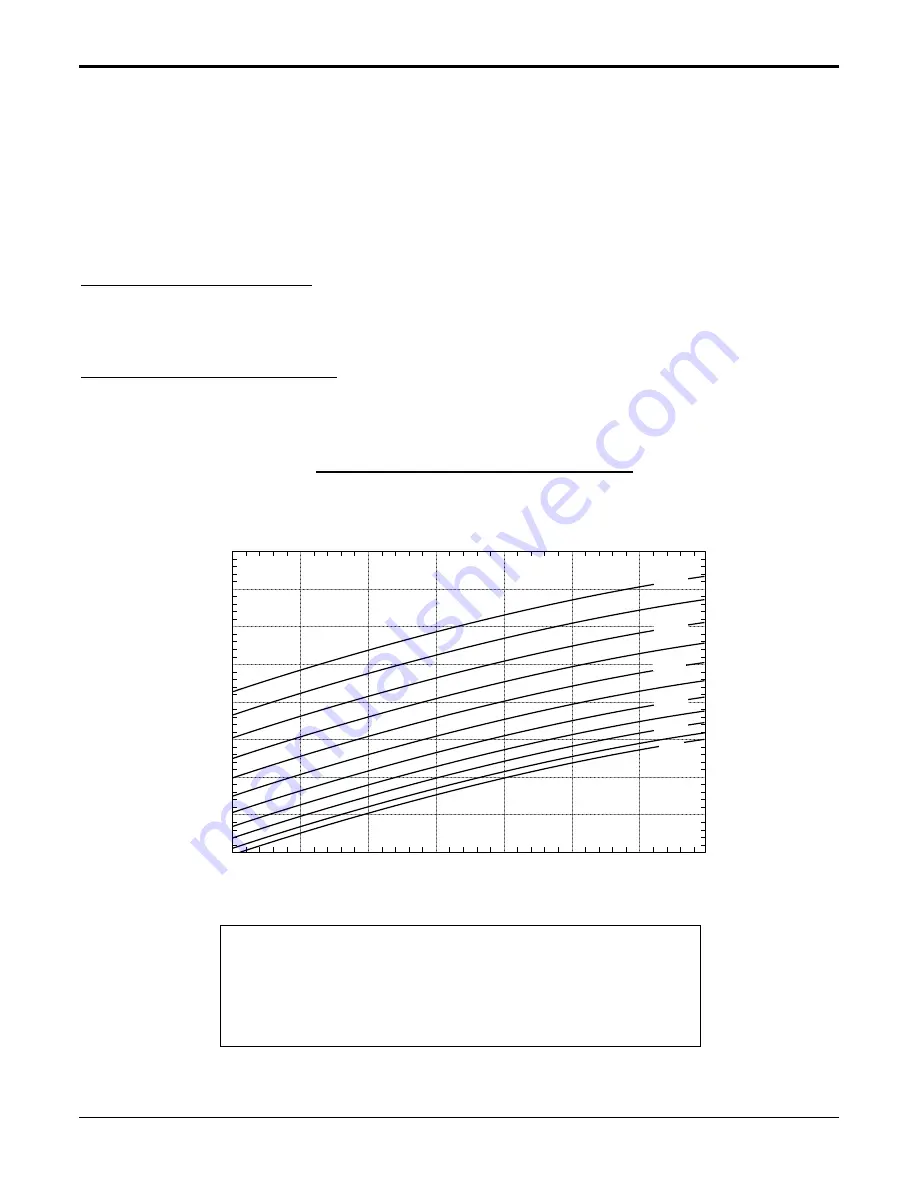 LG AS-H076QGA2/QNA2 Service Manual Download Page 48