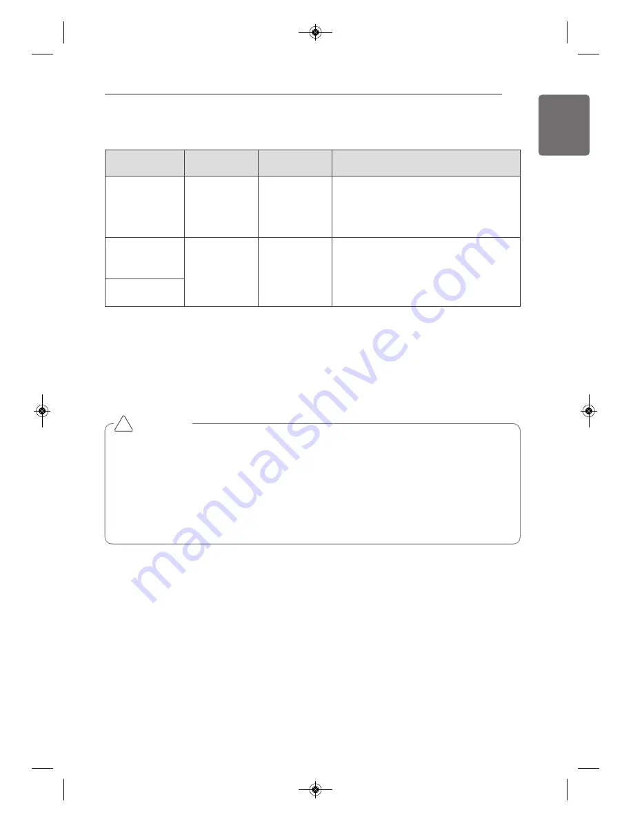 LG AS401VGA1 Owner'S Manual Download Page 21