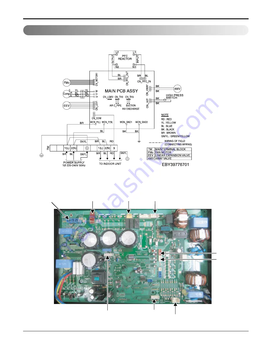 LG ASNW30GDGM0 Svc Manual Download Page 7